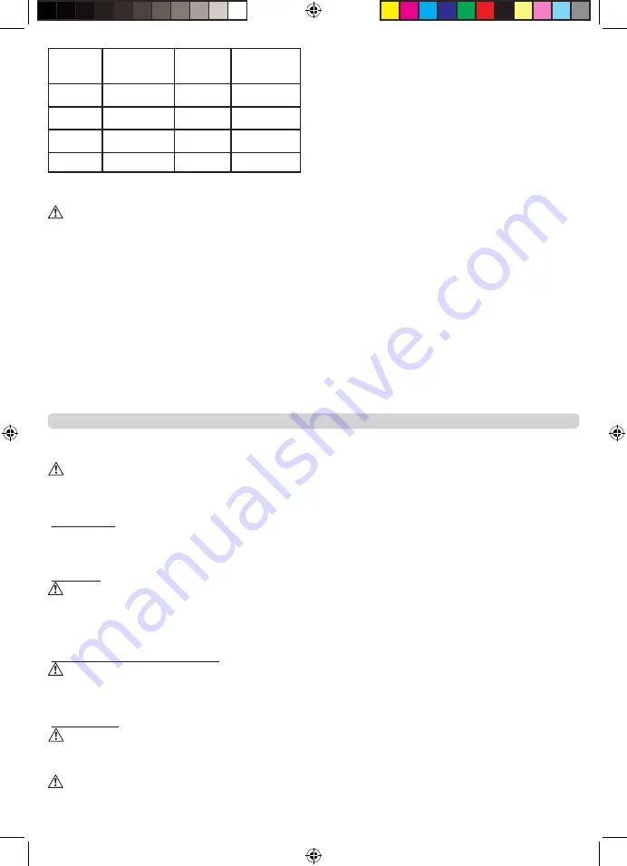 Facom CL3.C10SD Original Instructions Manual Download Page 24