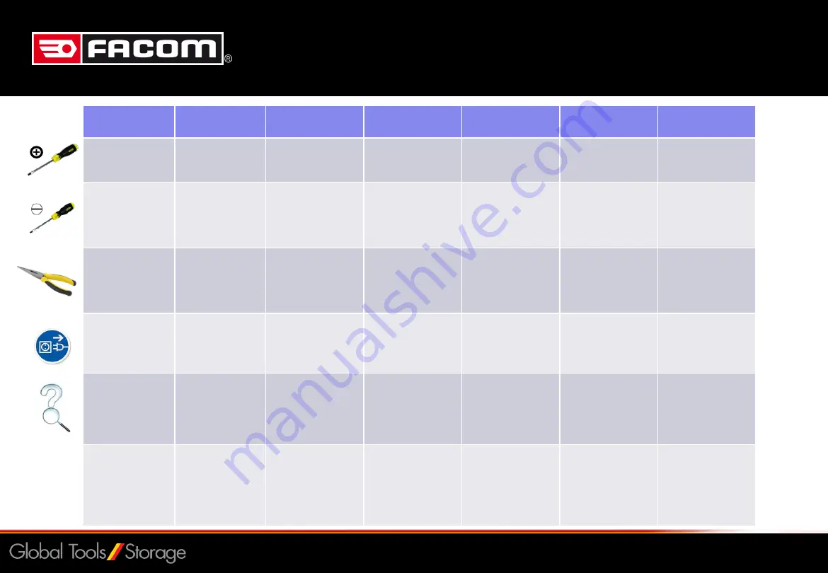 Facom CL3.CTB50 Manual Download Page 4