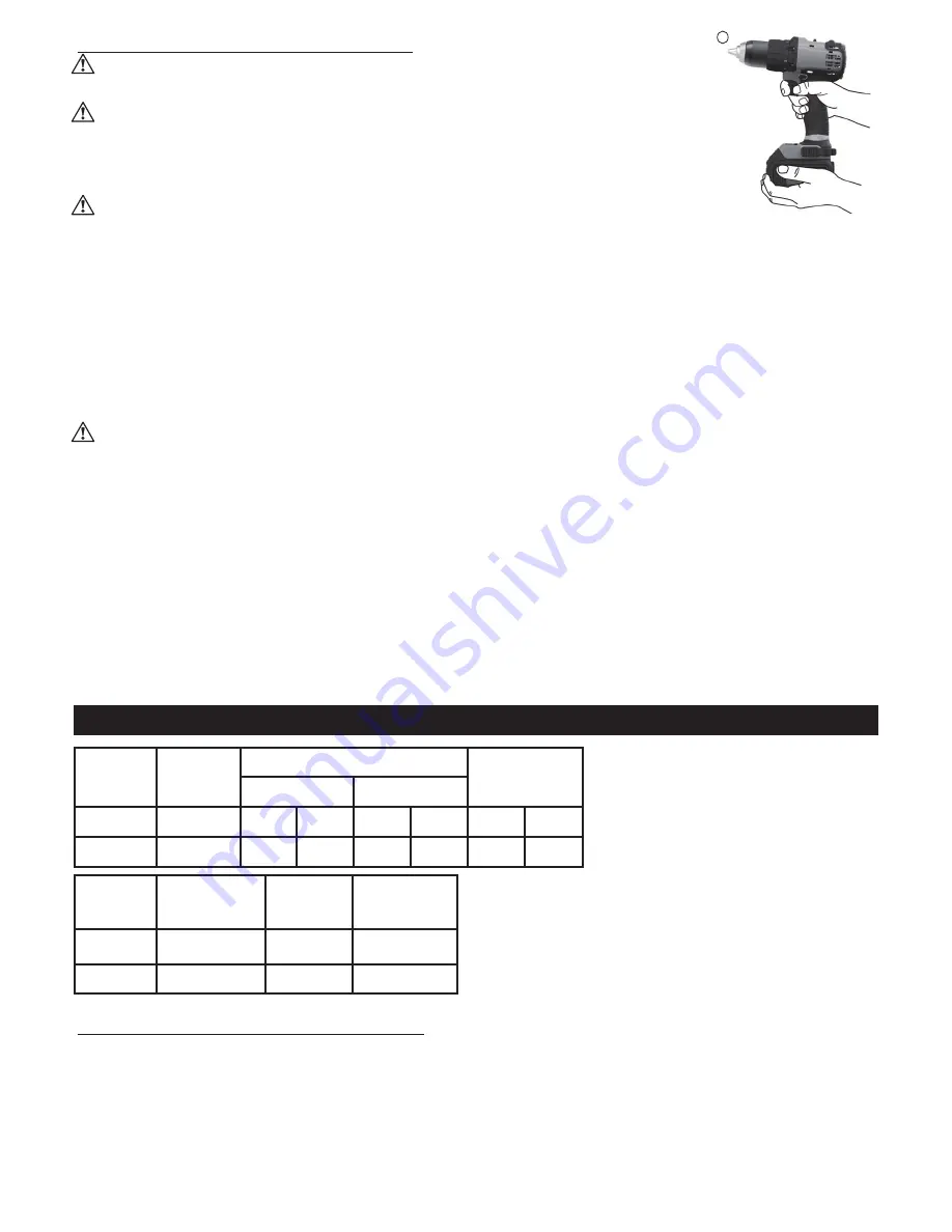 Facom CL3.P18S Original Instructions Manual Download Page 13