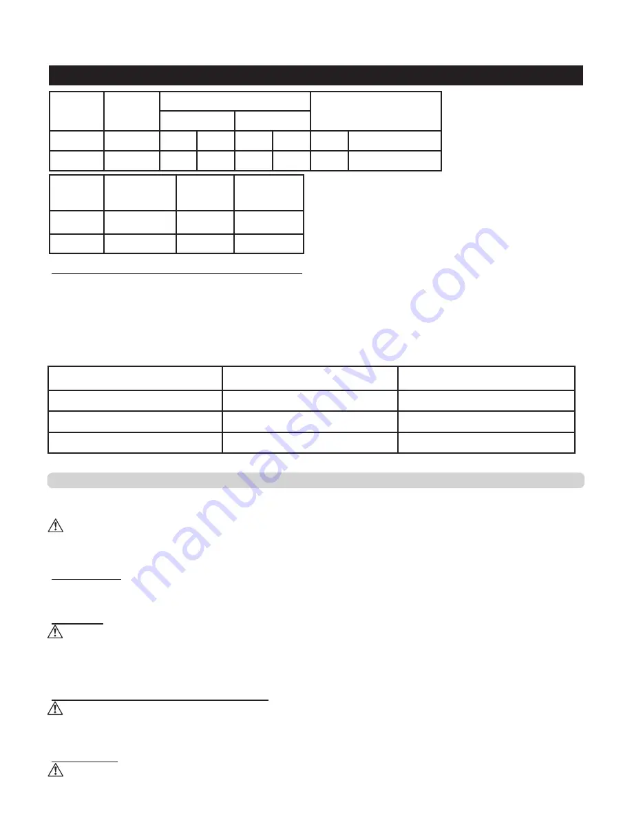 Facom CL3.P18S Original Instructions Manual Download Page 90