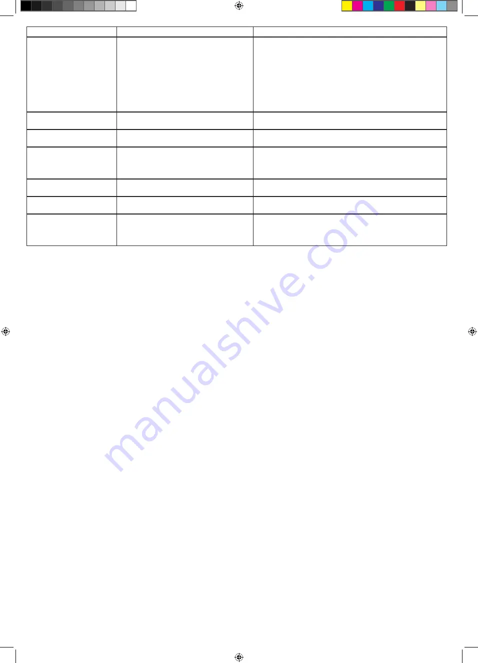 Facom DL.200SECUA Original Instructions Manual Download Page 17