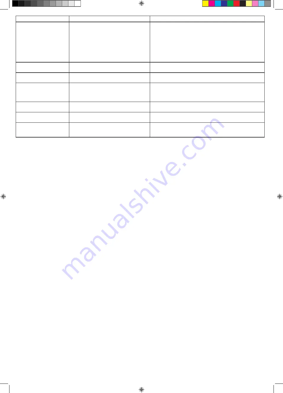 Facom DL.200SECUA Original Instructions Manual Download Page 29