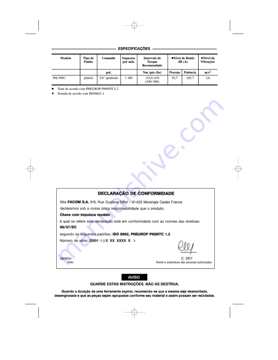 Facom NK.990C Instructions Manual Download Page 22