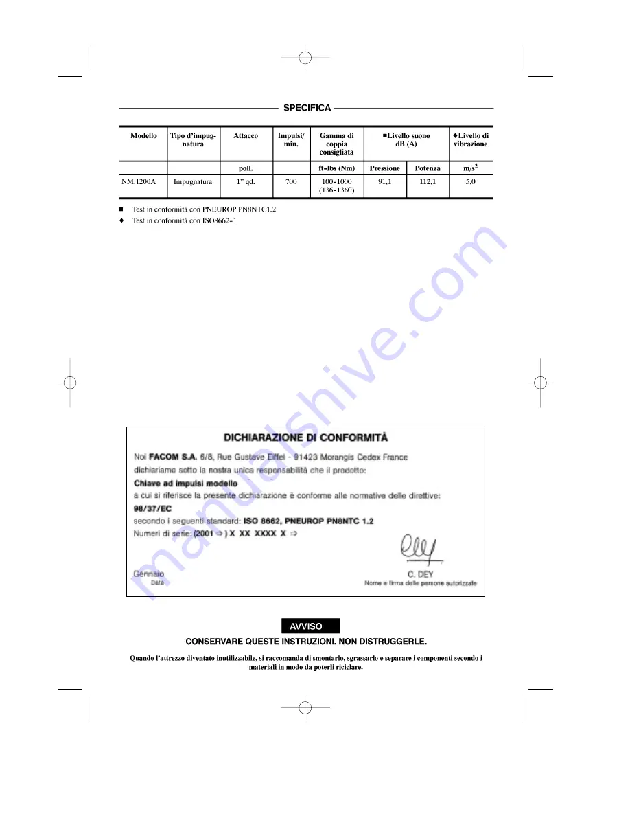 Facom NM.1200A Скачать руководство пользователя страница 25