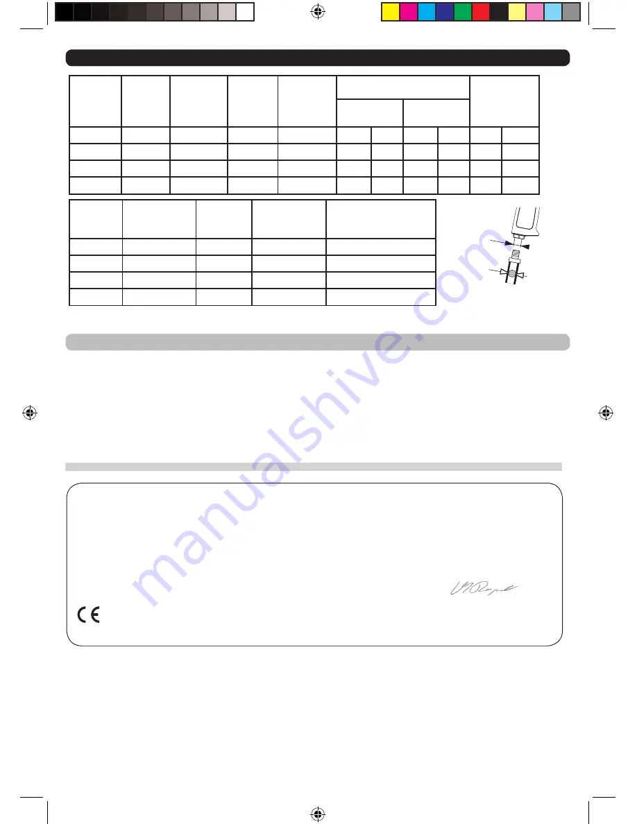 Facom NS.3500G Original Instructions Manual Download Page 36