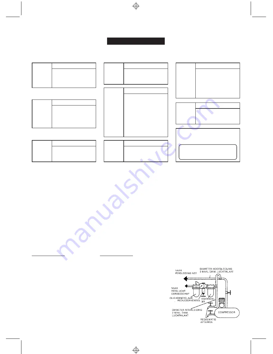 Facom NS.990C Instructions Manual Download Page 18