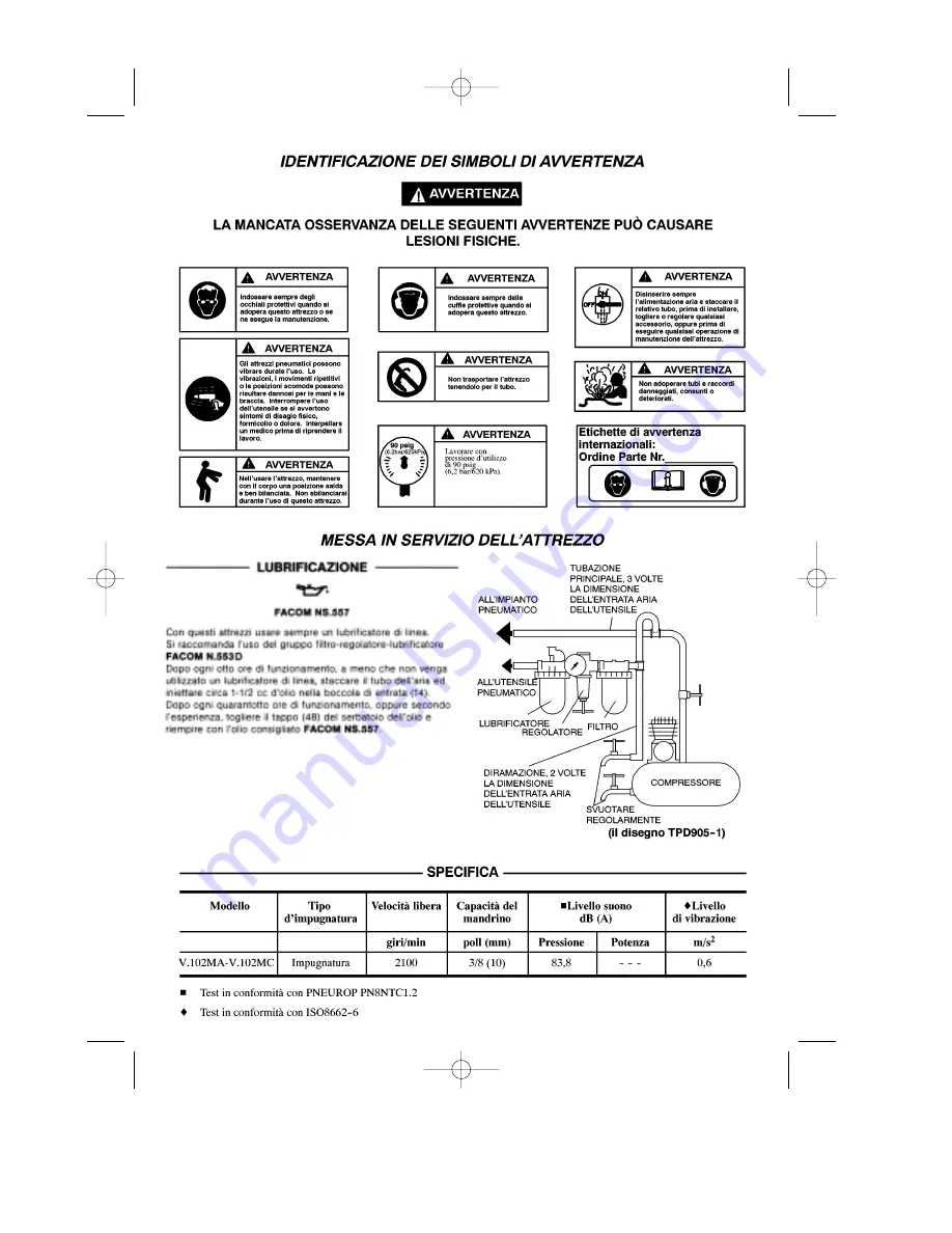 Facom V.102M Series Instructions Manual Download Page 18