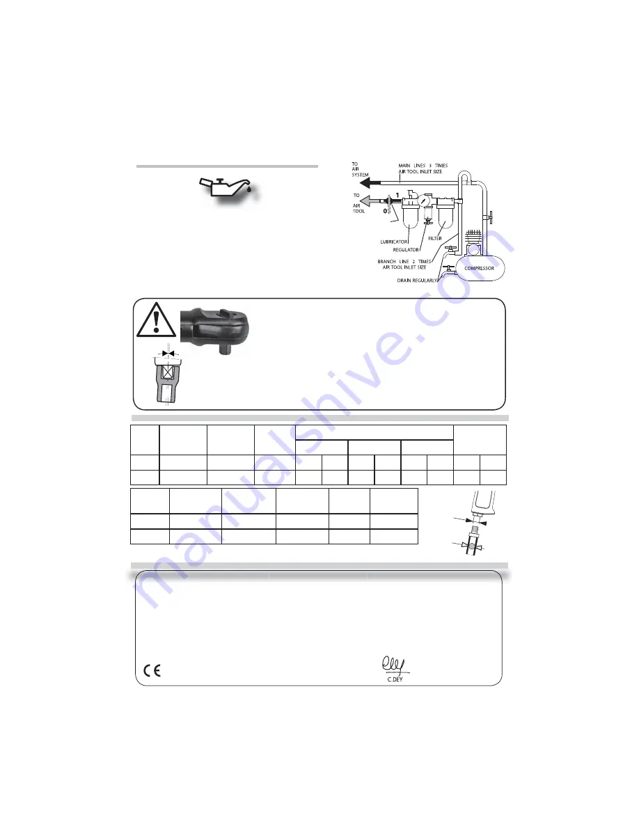 Facom V.690F Original Instructions Manual Download Page 6