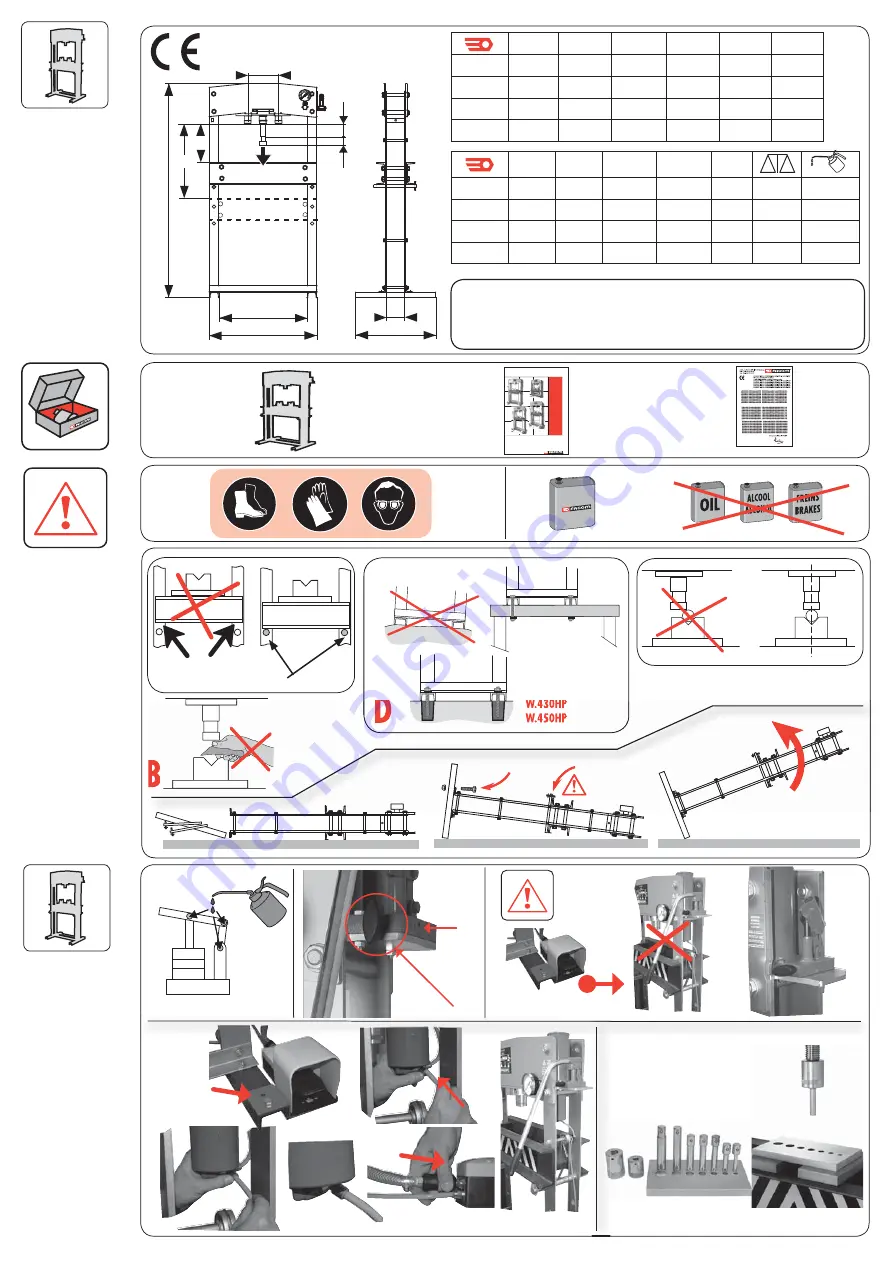 Facom W.415 Instruction Manual Download Page 2