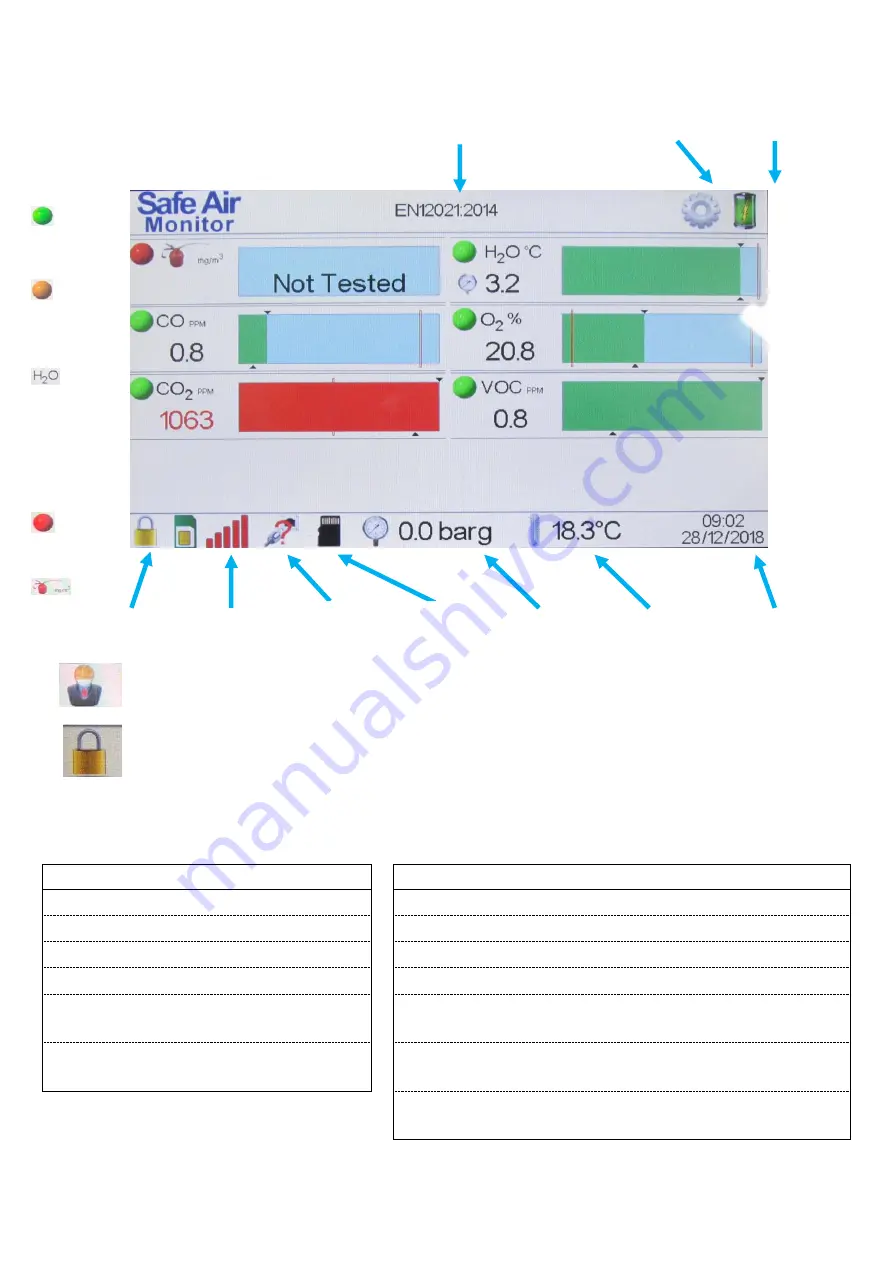 Factair F8104 Operating Manual Download Page 6