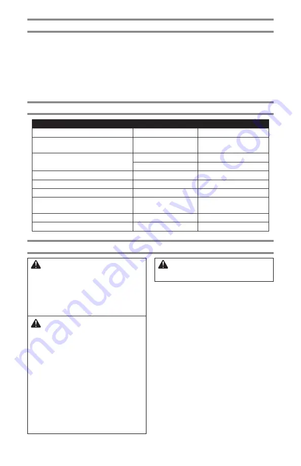 Factory Buys Direct FBDC80V Owner'S Manual Download Page 2