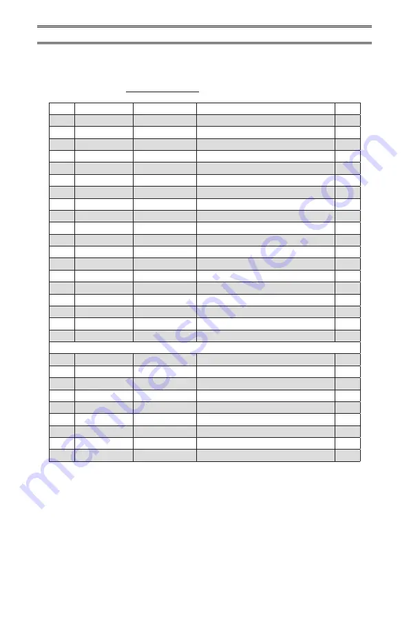 Factory Buys Direct FBDC80V Owner'S Manual Download Page 11