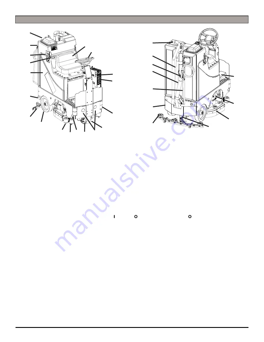 Factory Cat Pilot 28'' DISK Operating Instructions Manual Download Page 9