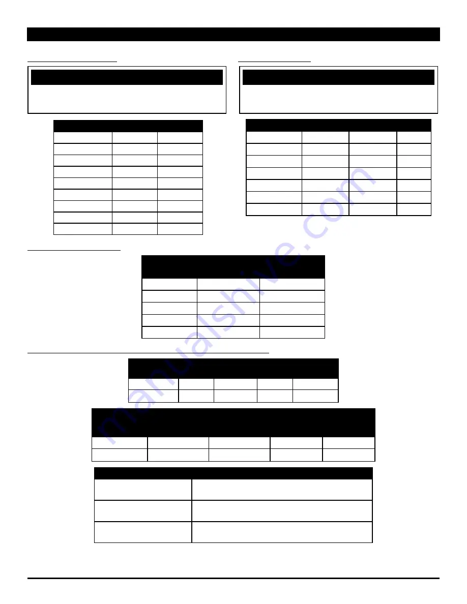 FactoryCat MICRO-HD Operating Instructions Manual Download Page 31