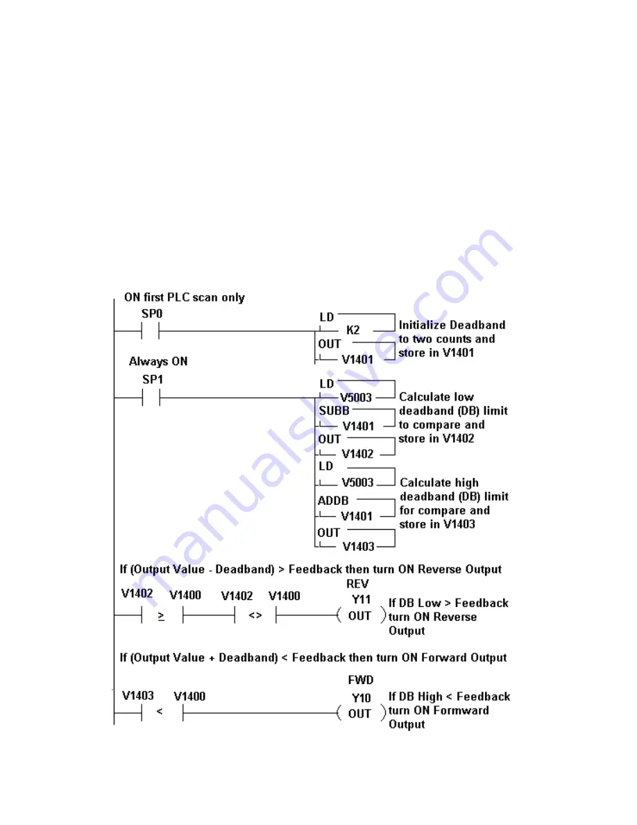 FACTS Engineering Direct Logic 405 Manual Download Page 43