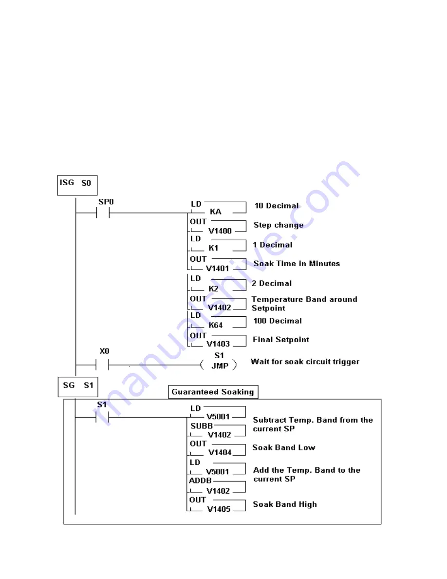 FACTS Engineering Direct Logic 405 Manual Download Page 46