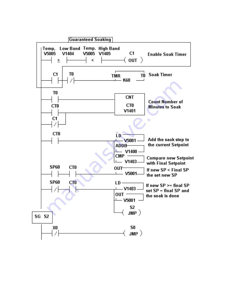 FACTS Engineering Direct Logic 405 Manual Download Page 47