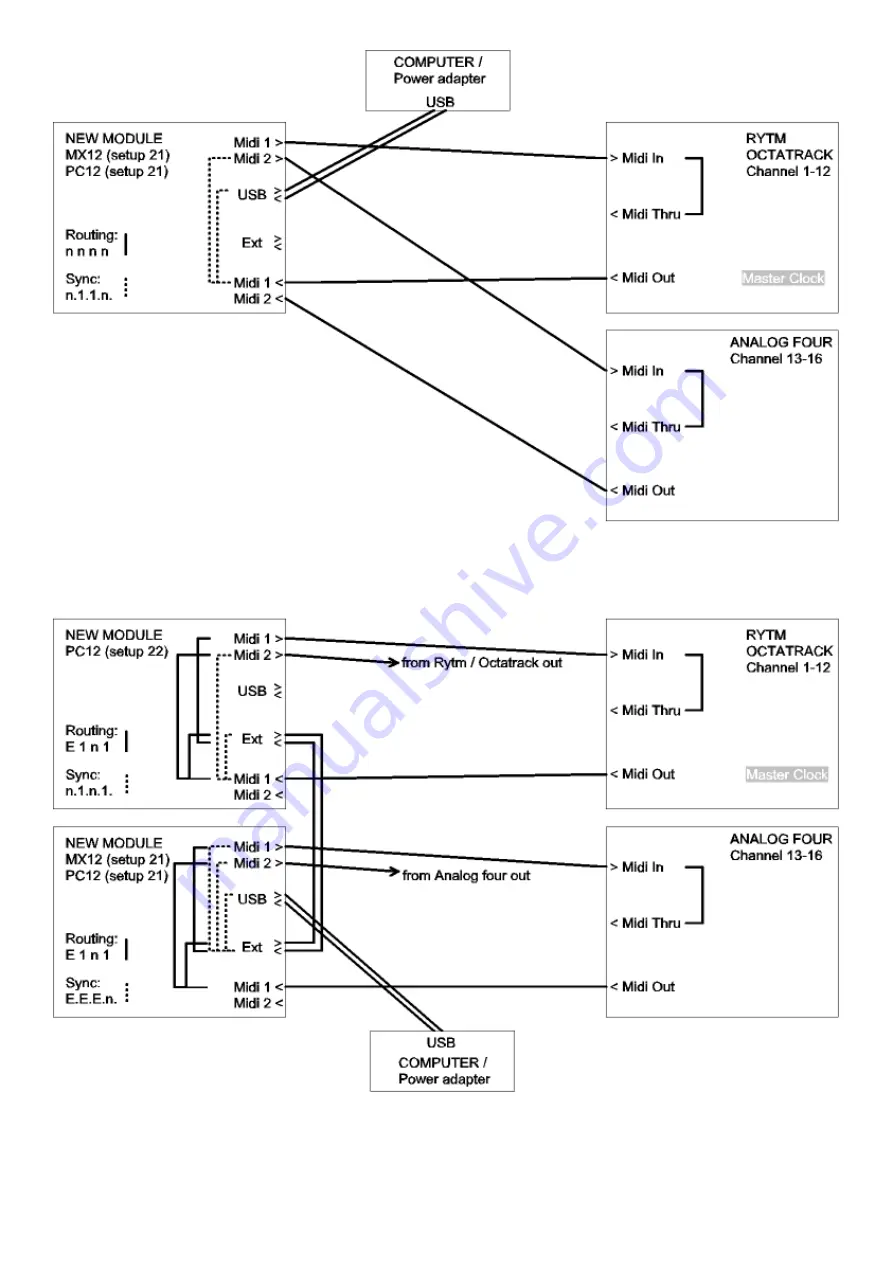 Faderfox NEW MODULE PC12 User Manual Download Page 6