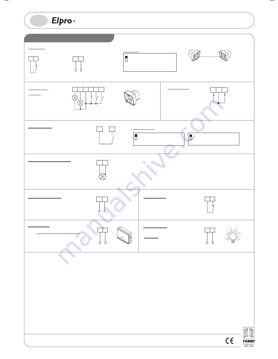 fadini MEC 200 Installation Manual Download Page 9