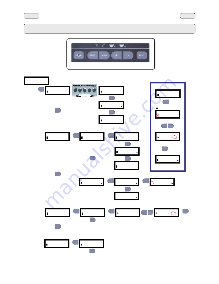 Faema E92 Manual Download Page 40