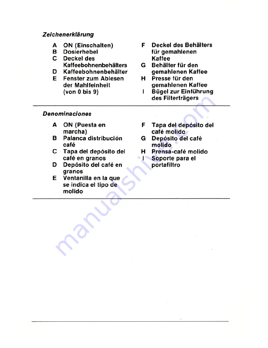 Faema Family User Manual Download Page 28