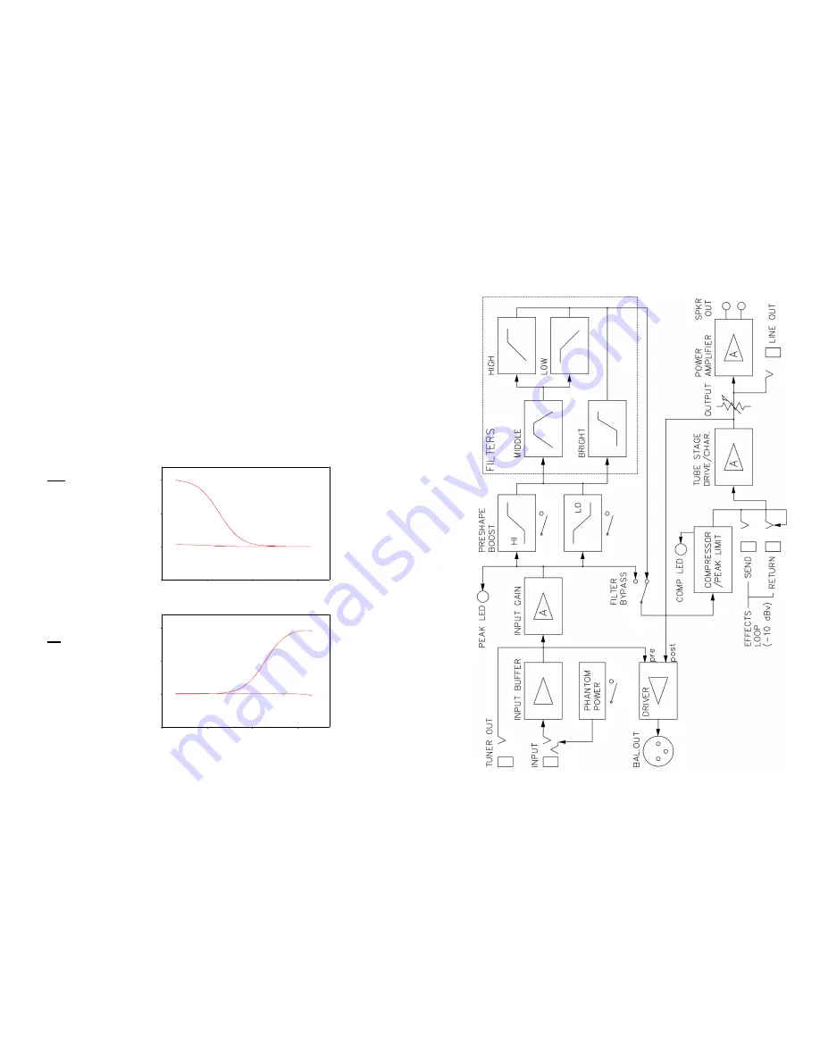 Fafner TD600 User Manual Download Page 7