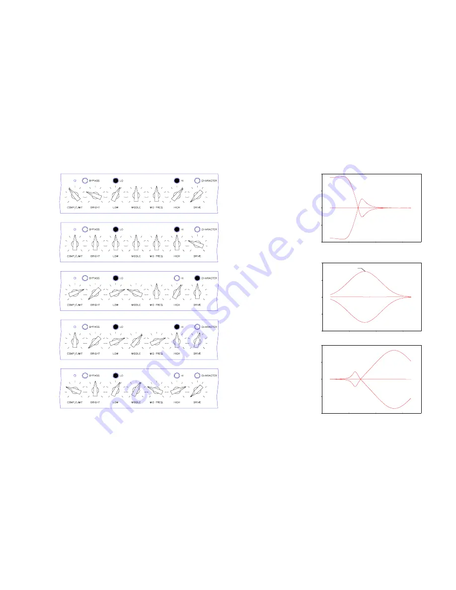 Fafner TD600 User Manual Download Page 8