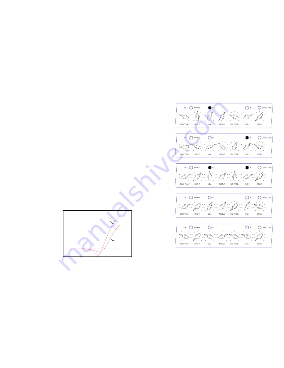 Fafner TD600 User Manual Download Page 9