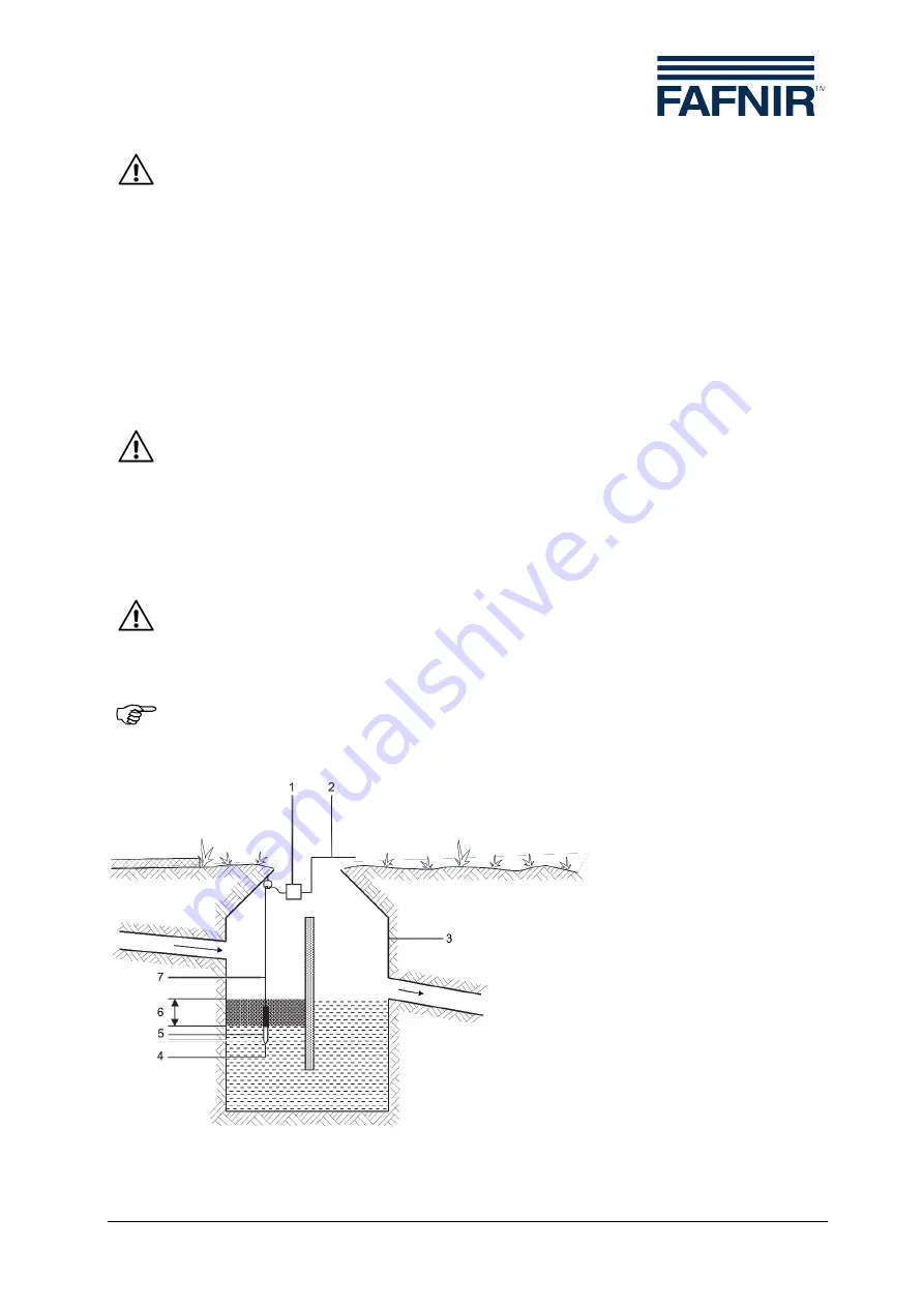 fafnir SEPARIX-Control CT Technical Documentation Manual Download Page 9