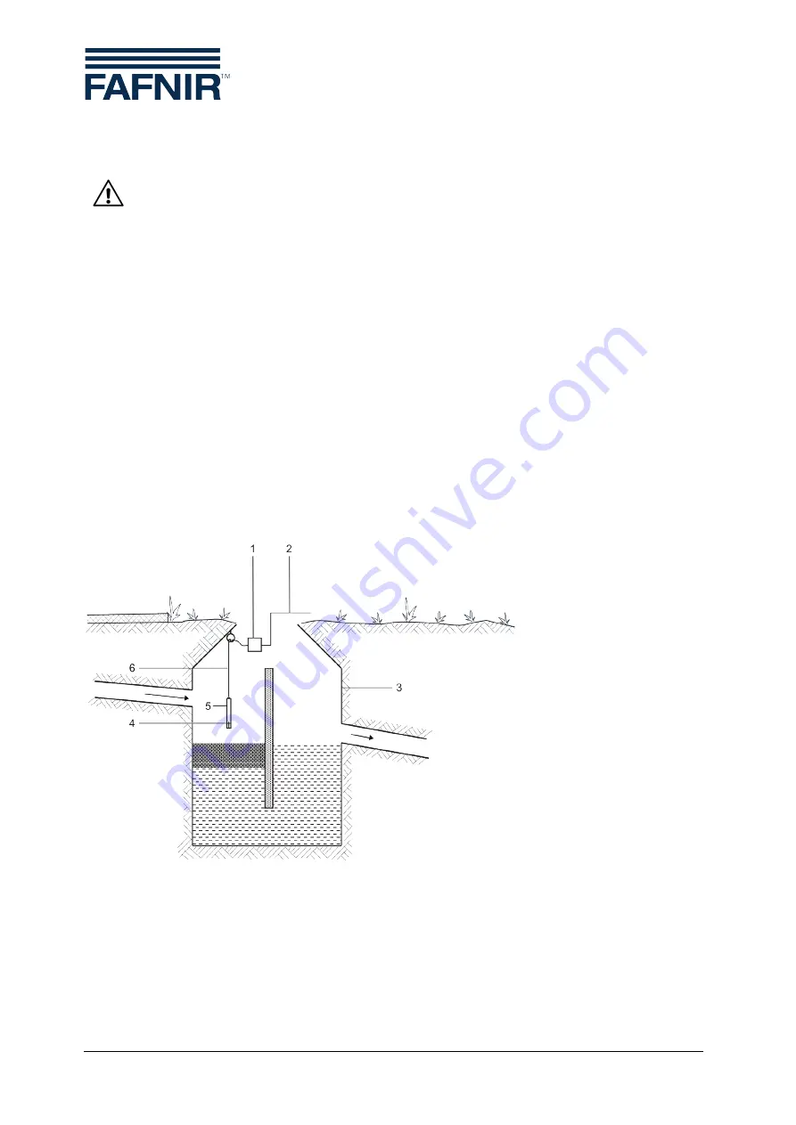 fafnir SEPARIX-Control CT Technical Documentation Manual Download Page 10