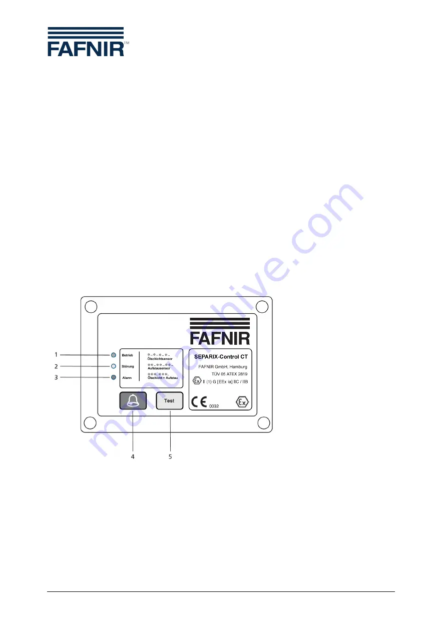 fafnir SEPARIX-Control CT Technical Documentation Manual Download Page 14