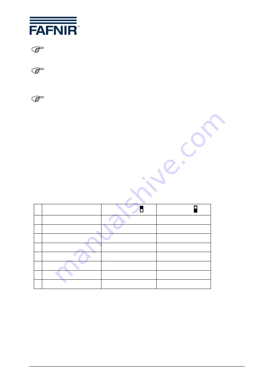 fafnir SEPARIX-Control CT Technical Documentation Manual Download Page 16