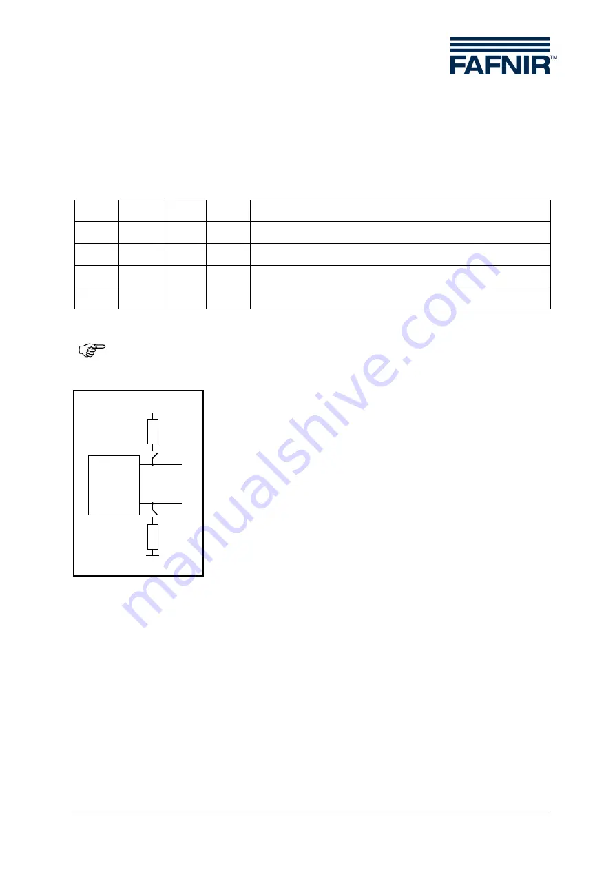 fafnir VISY-Command (VI-4) Technical Documentation Manual Download Page 15