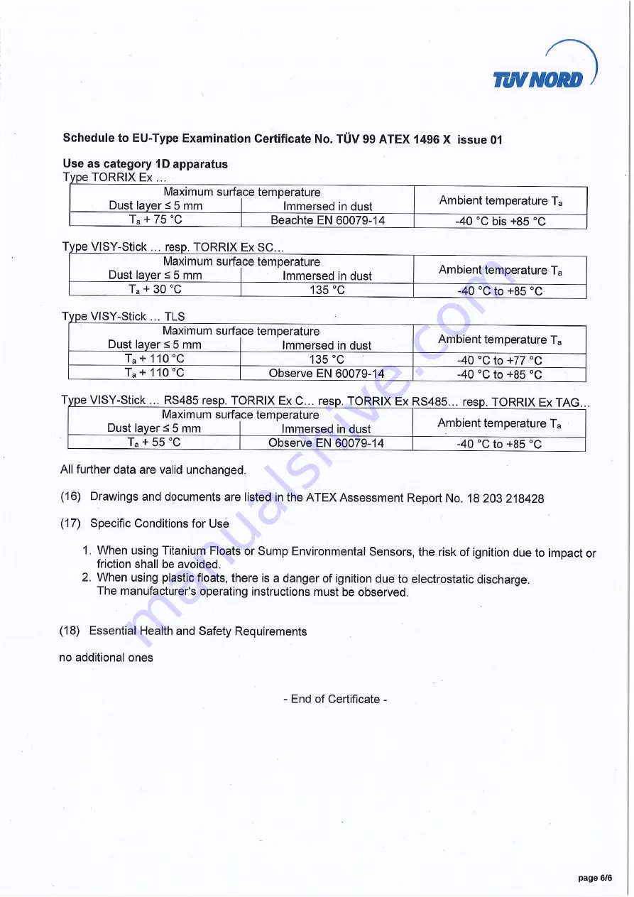 fafnir VISY-Density LPG Technical Documentation Manual Download Page 42