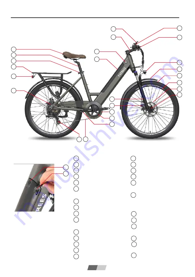 FAFREES F26 PRO User Manual Download Page 89