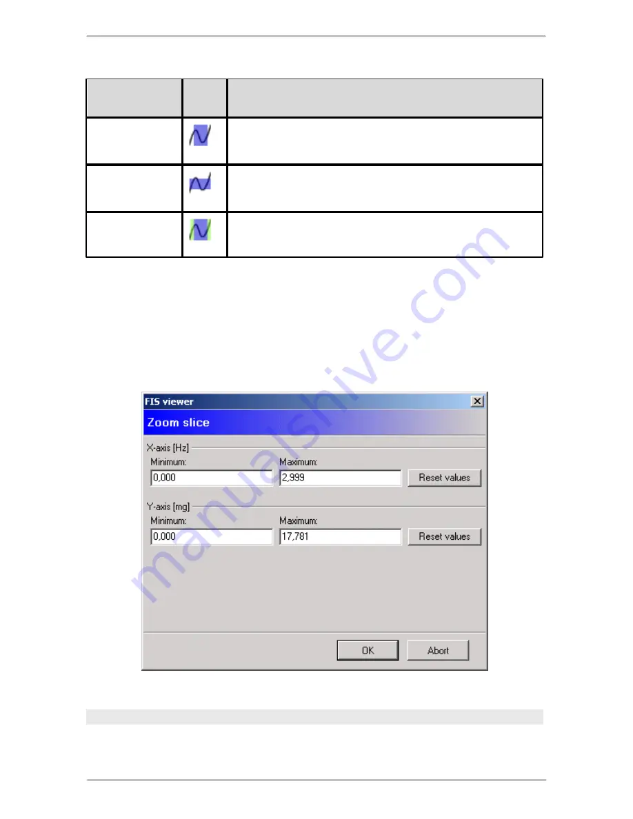 FAG Detector III Manual Download Page 119