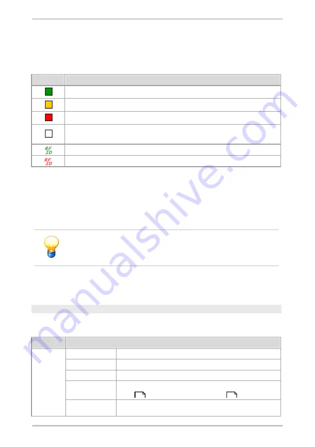 FAG Detector III User Manual Download Page 40