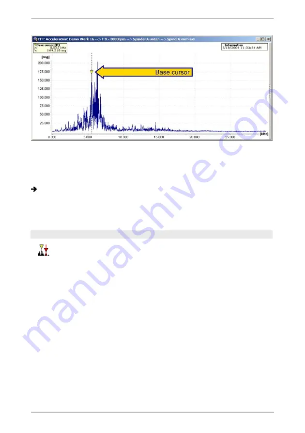 FAG Detector III User Manual Download Page 170