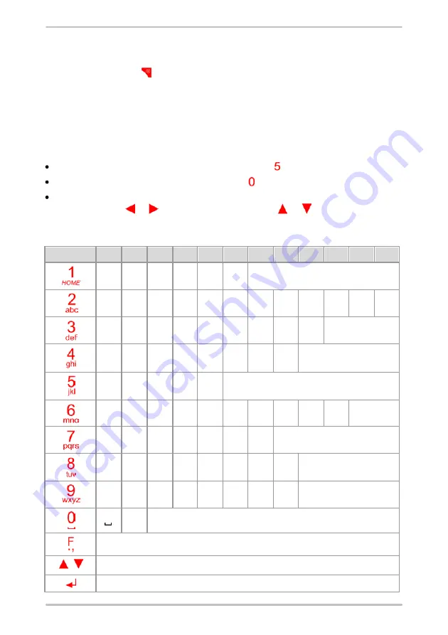 FAG Detector III User Manual Download Page 213