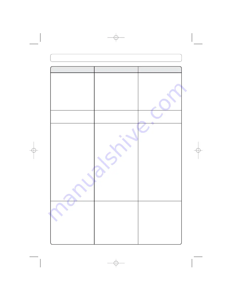 Fagor 1CFV-15E Operating Instructions Manual Download Page 72