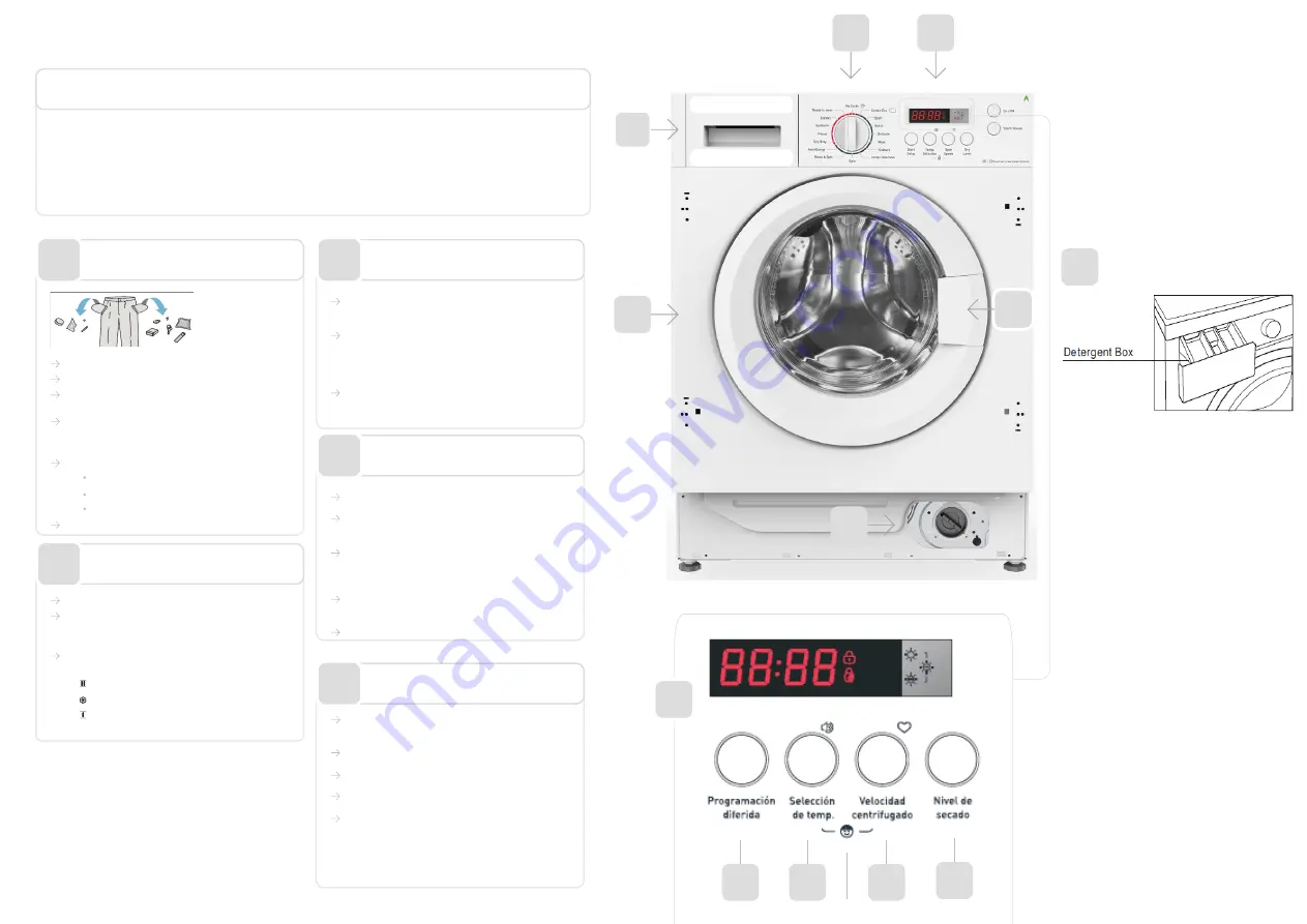 Fagor 3FS-86314IT Quick Start Manual Download Page 1