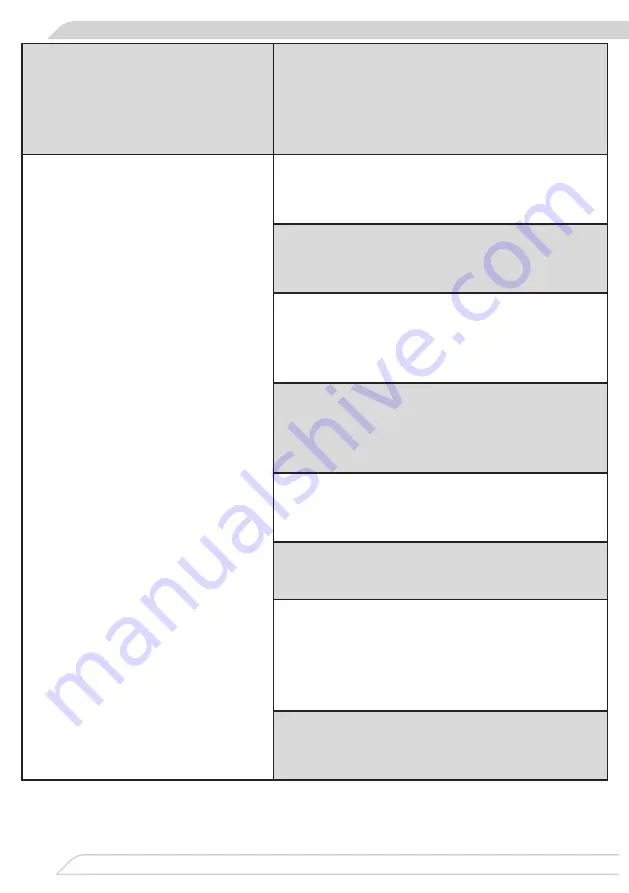 Fagor 3LVF-438ADX Instruction Manual Download Page 6