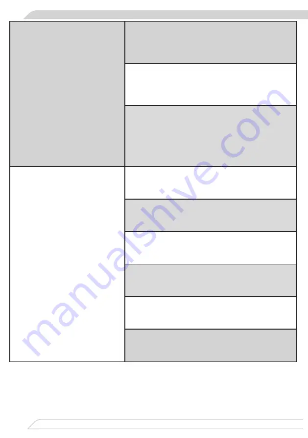 Fagor 3LVF-438ADX Instruction Manual Download Page 8