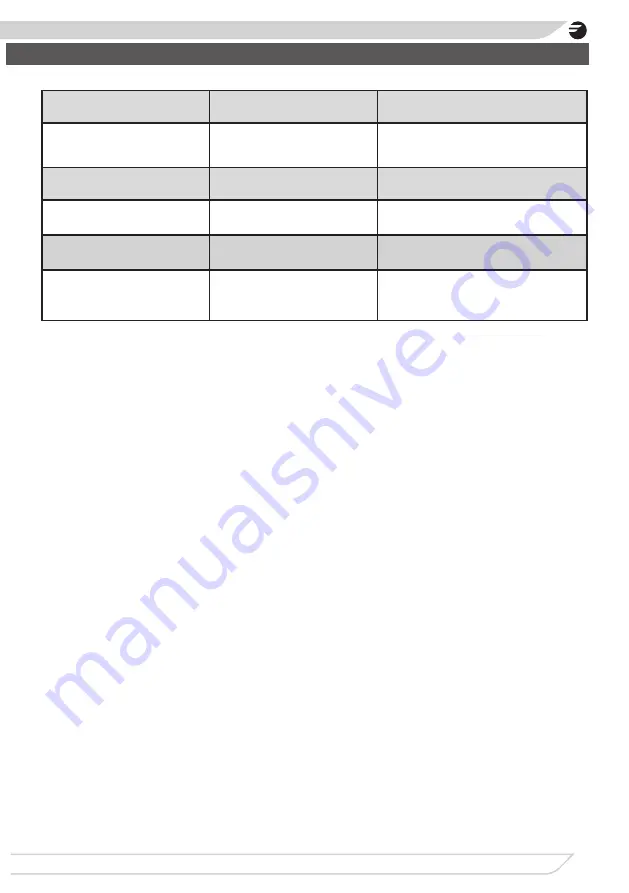 Fagor 3LVF-438ADX Instruction Manual Download Page 35