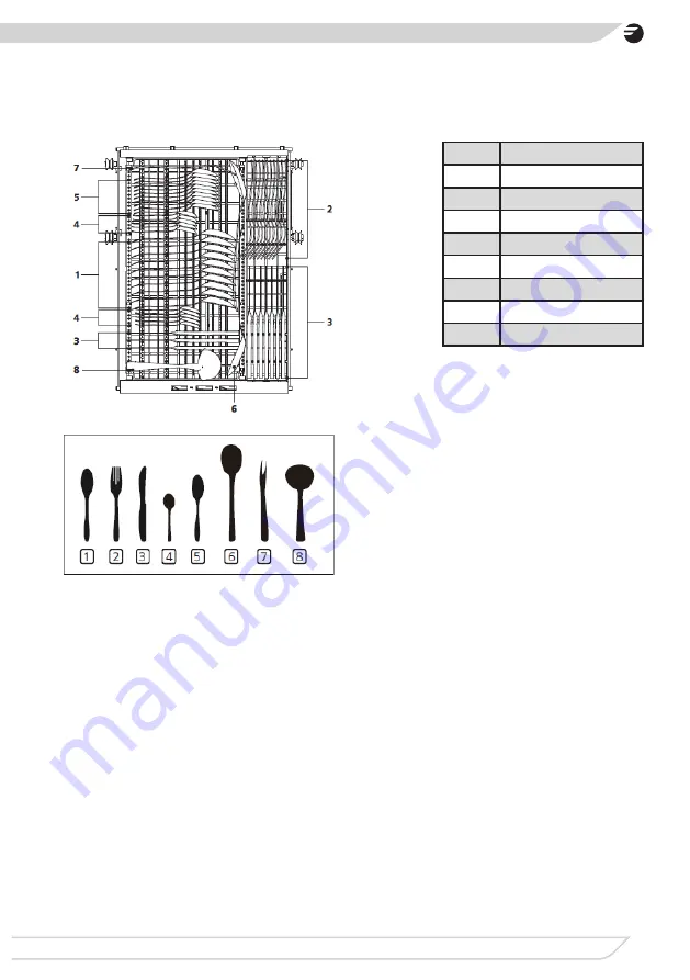 Fagor 3LVF-438ADX Скачать руководство пользователя страница 103