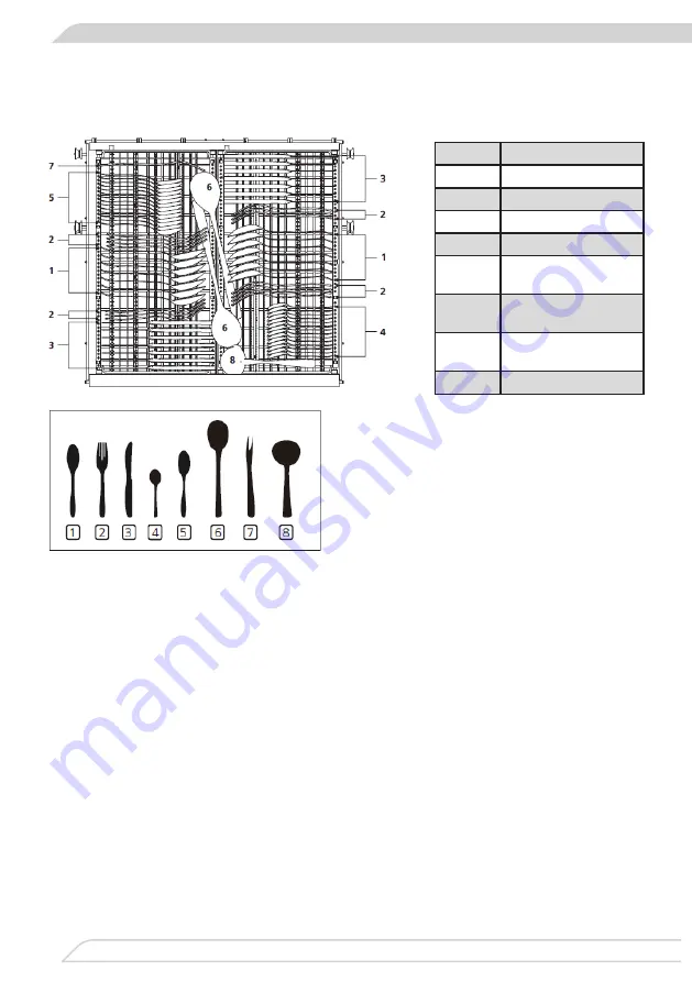 Fagor 3LVF-623 Скачать руководство пользователя страница 66