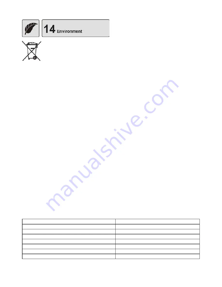 Fagor 5CF-56MSP B Instruction Manual Download Page 31