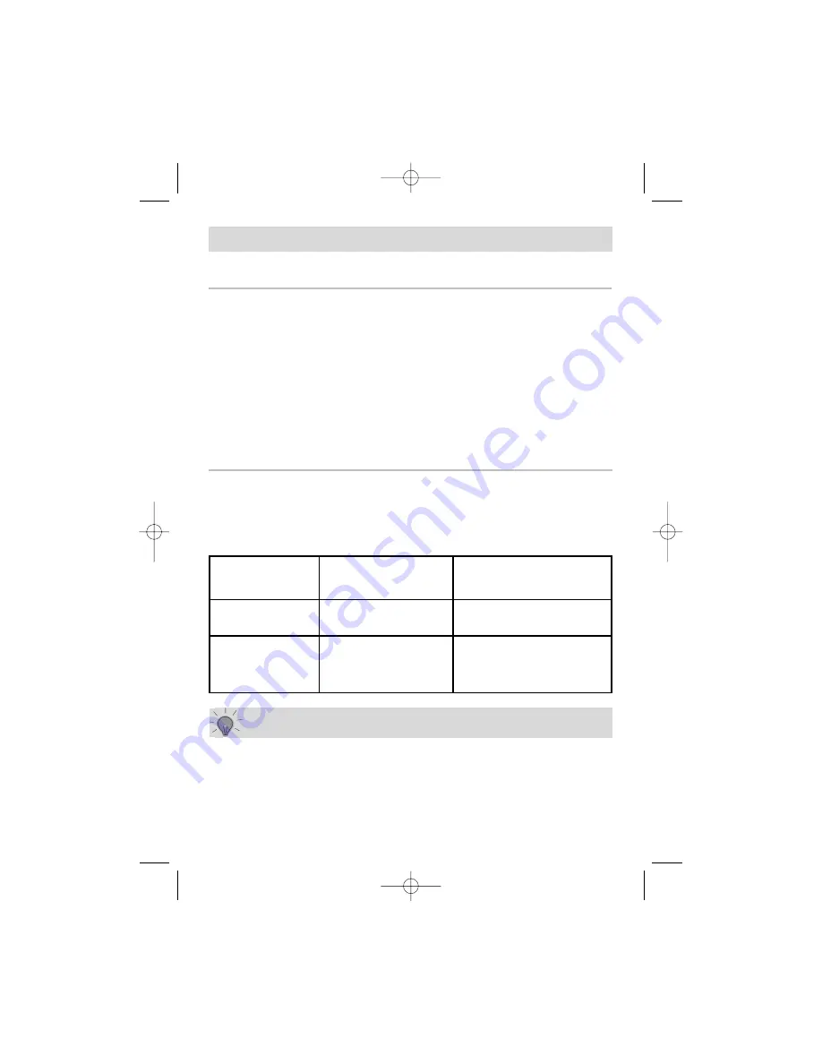 Fagor 5H-770 series User Manual Download Page 18