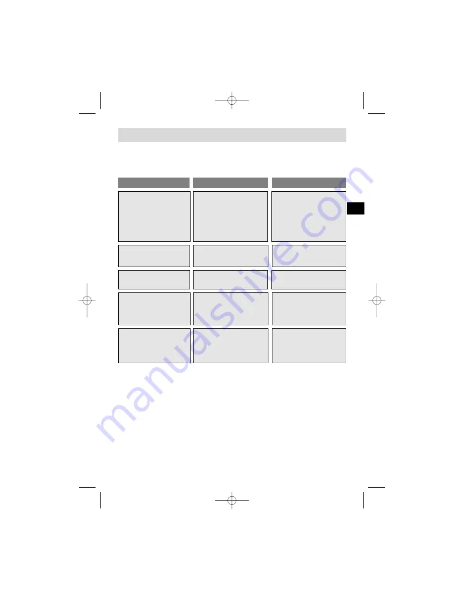 Fagor 5H-770 series User Manual Download Page 69