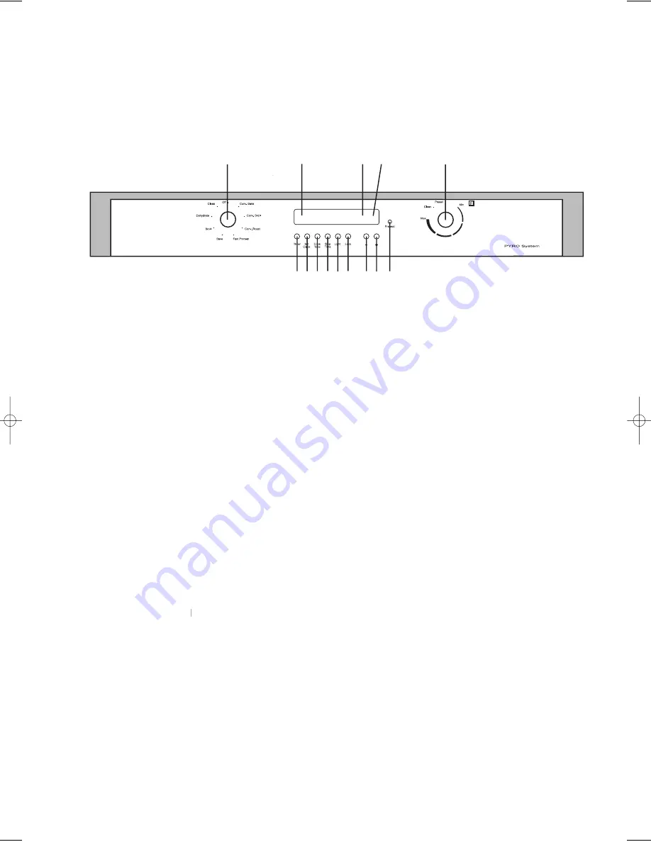 Fagor 5HA-780X - 3-10 Manual Download Page 6